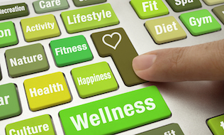 The role of incentives in wellness programming