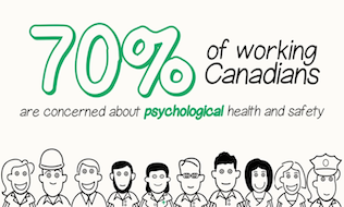 Workplace mental health highlighted in new video series for employers