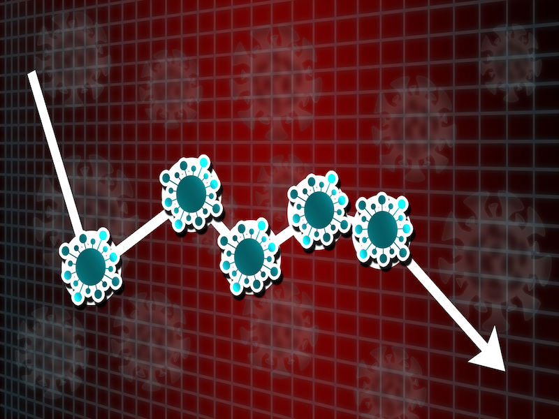 Stock Markets plunge from novel COVID-19 virus fear. © tang90246 / 123rf stock photos